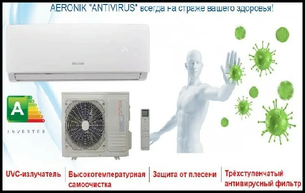 AERONIK ANTIVIRUS