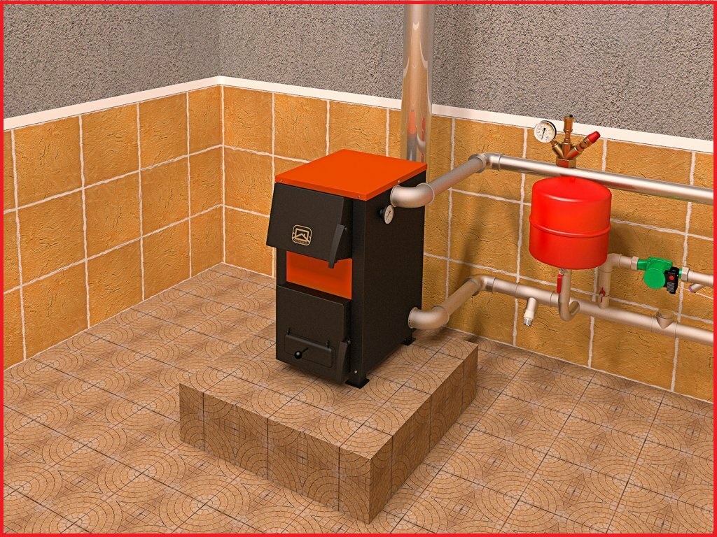 Финансовые затраты