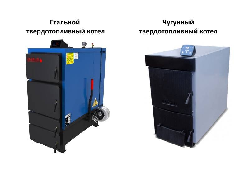 Какой
